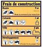 Die Baukosten�bersicht