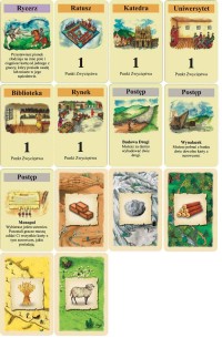 Rohstoff- und Entwicklungskarten