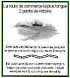 Die l�ngste Handelsstra�e