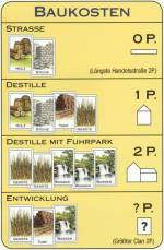 Baukosten